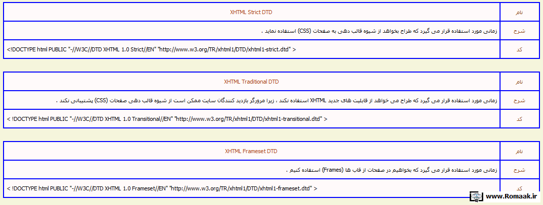 [تصویر:  do.php?img=1082]