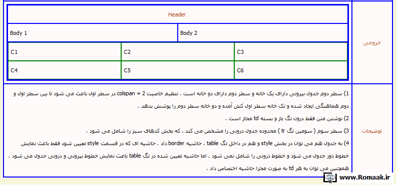 [تصویر:  do.php?img=1170]