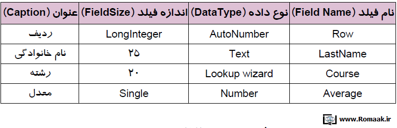 [تصویر:  do.php?img=1347]