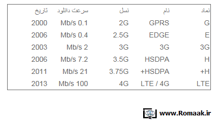 [تصویر:  do.php?img=1947]