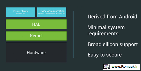 [تصویر:  do.php?img=3155]