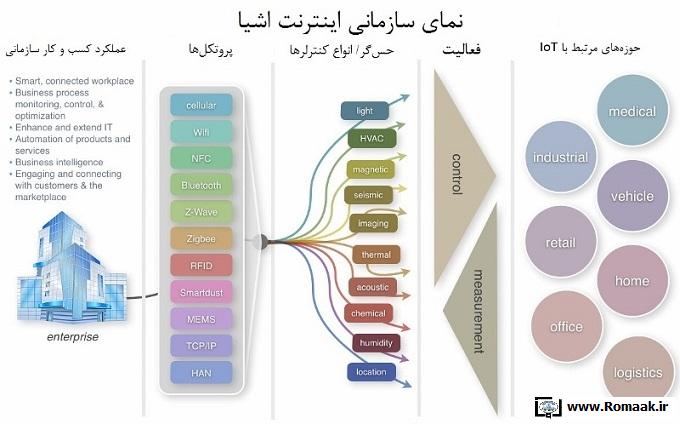 [تصویر:  do.php?img=3161]