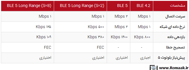 [تصویر:  do.php?img=3864]